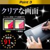 Media Cover Market Compatible with Sanko Mintab 21.5-inch LCD Pen Tablets [Scratch-Resistant 9H Clear Glossy Film with the Same Hardness As Glass]