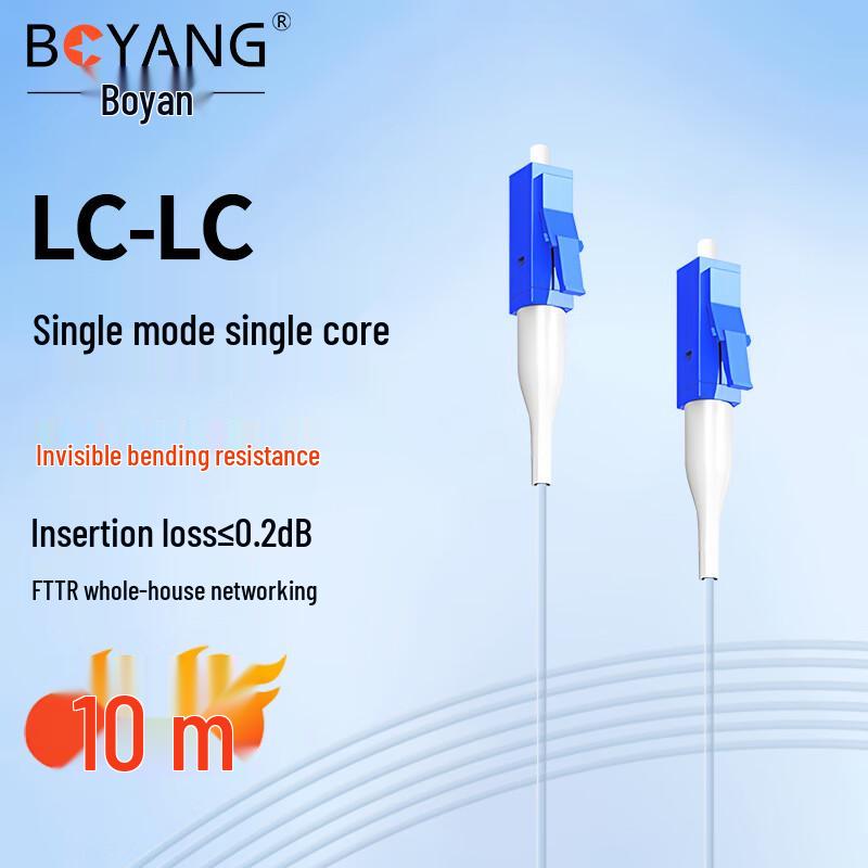BOYANG Invisible FTTR Fiber Optic Cables & Corner Protectors