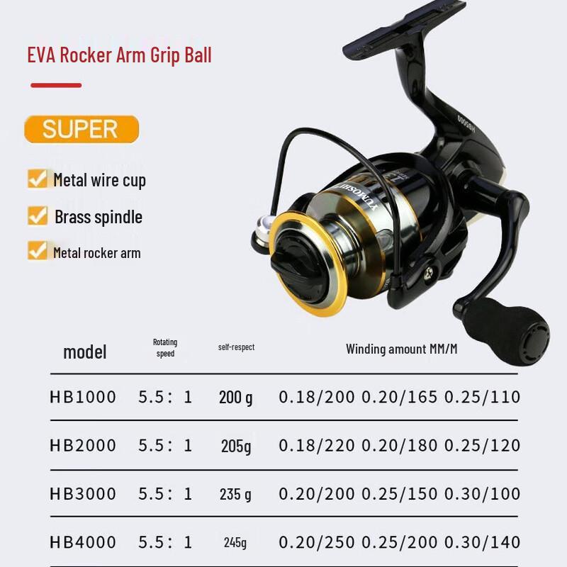 

Brangdy Spinning Fishing Reel