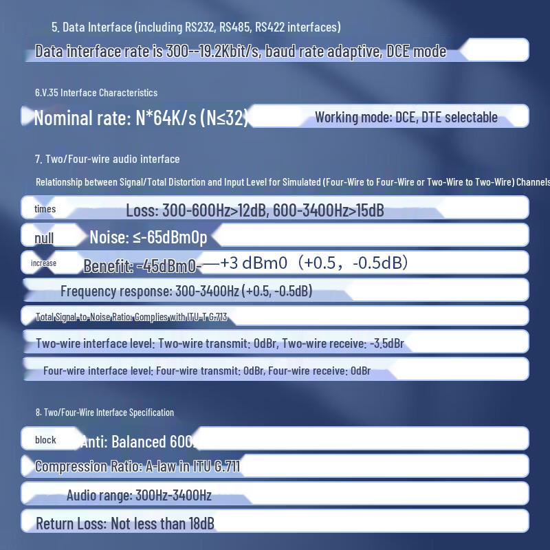 Integrated PCM Optical Transceiver with E1, Phone & Ethernet