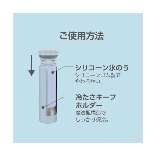 The-peacock Vacuum Flask Industry (The-peacock) Peacock Ice Pack, 0.15L, Slim and Compact, with Vacuum Insulation and a Cold-Keeping Holder, Blue, ABB