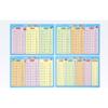 Kumon Publishing Mini Bath Lesson Multiplication Table A4 Educational Toy for Ages 2 and Up