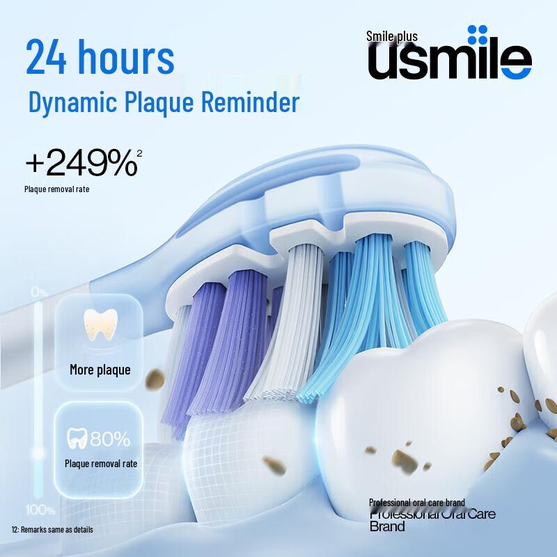 usmile Y10PRO Sonic Electric Toothbrush