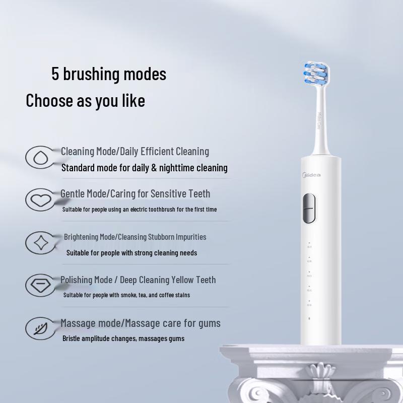 Midea S1PX Sonic Electric Toothbrush - Polar White, 180-Day Battery Life CN plug (adapter included)