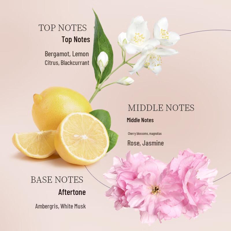 Litast Floraldoft Återfuktande Duschgel