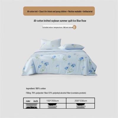 Biancheria da letto – Coperte