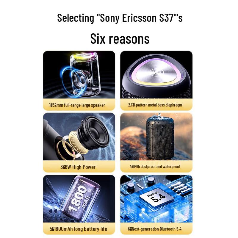 SOAIY Bluetooth Speaker S-37 CN plug (adapter included)