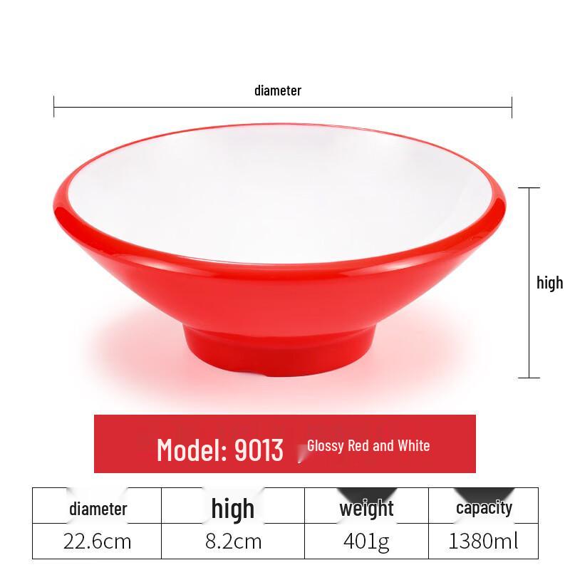 

Handun Nordic Melamine Square Noodle Bowl