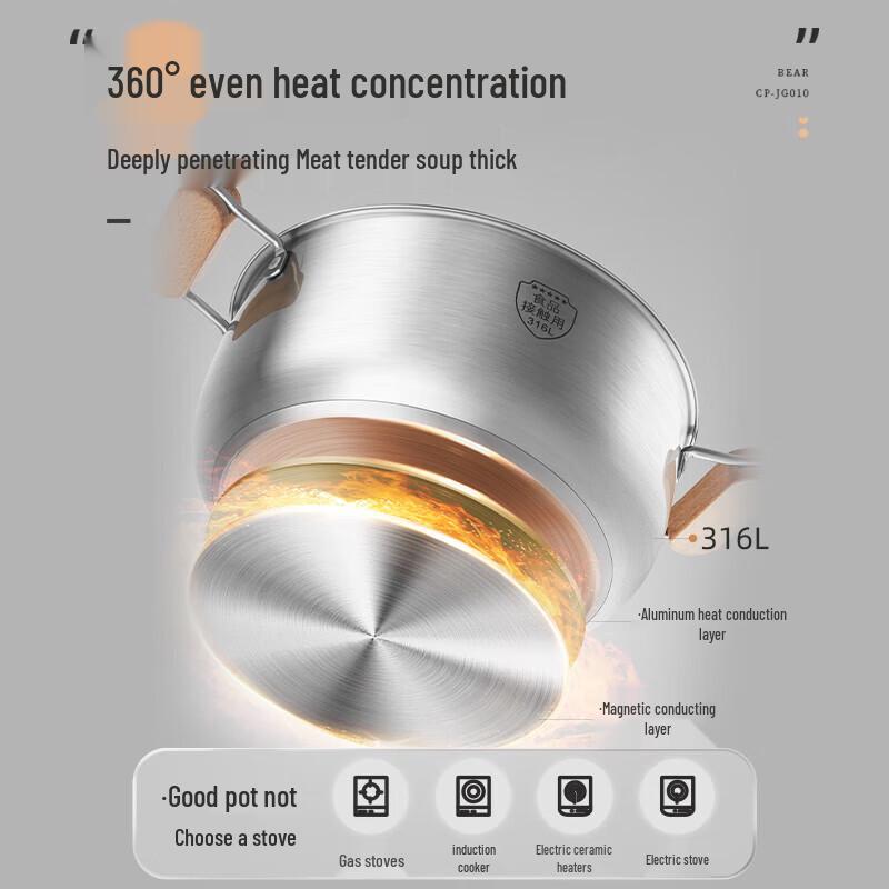 Little Bear 316L Stainless Steel Multi-Purpose Pot