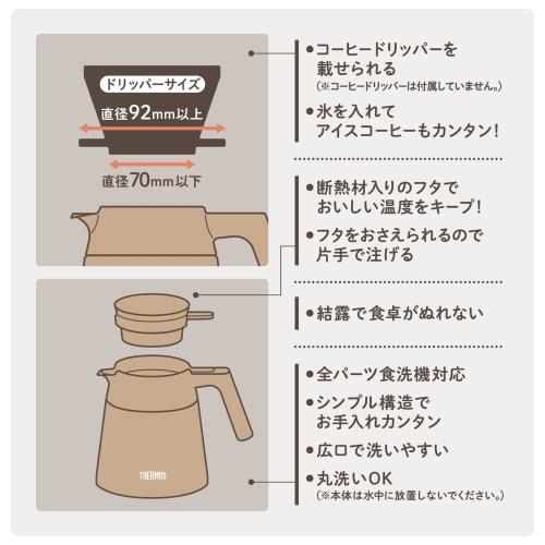 Thermos Vacuum Insulated Coffee Server 720ml Cafe Latte All Parts Dishwasher Safe Coffee Dripper Compatible Thermos Structure Heat/Cold TTF-720 CL
