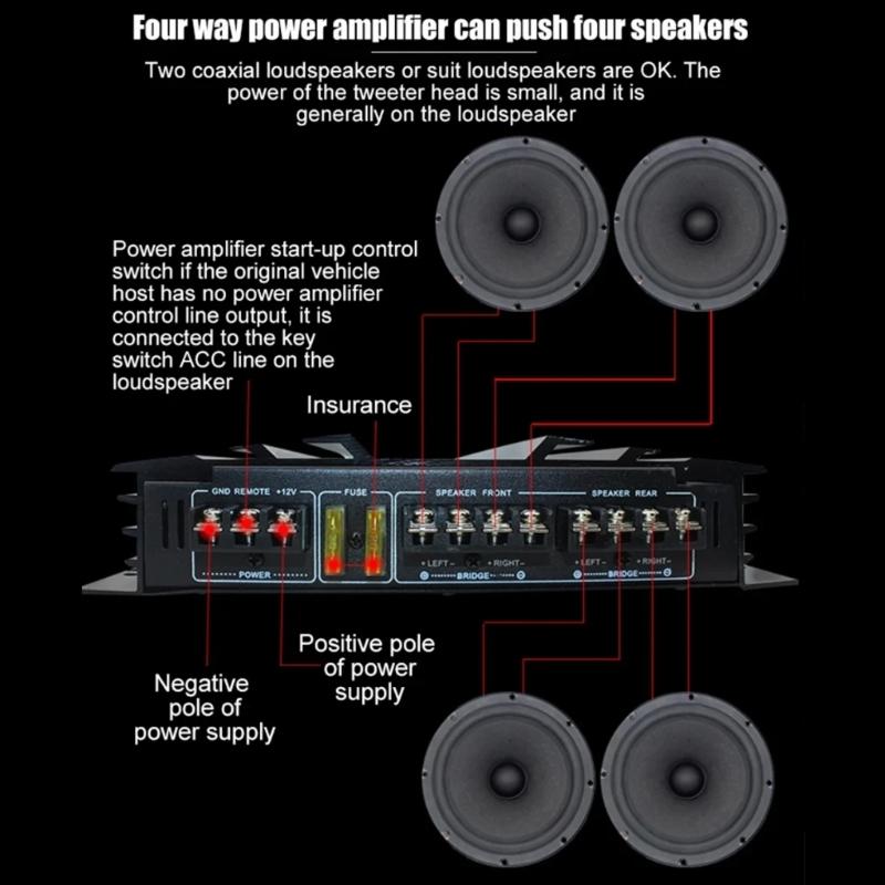 5800W Power AMP RMS Amplifier Car Subwoofer 4 Channel Amplifer High Power Car Bridgeable Amplifier
