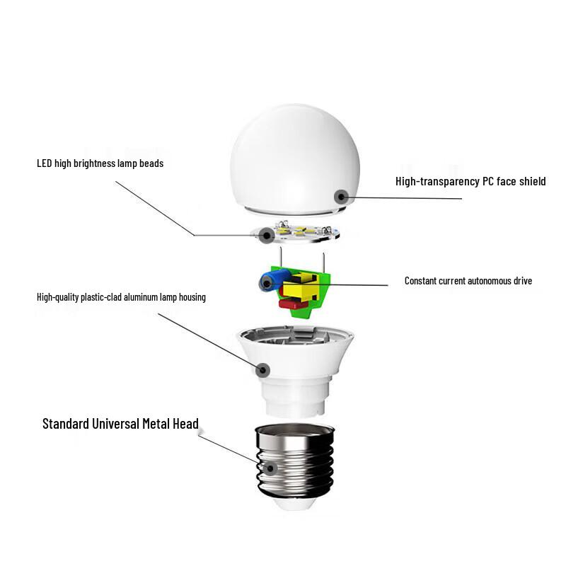 Beigong E27 LED Energiesparlampe