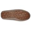 UGG Ansley Slipper 'Smoke Plume' Women's 1106878-SKP