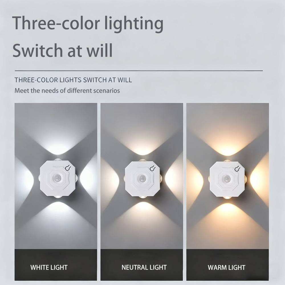 

Smart RGB Gradient Night Light Double-head Cabinet Lamp Magnetic Motion Sensor Rechargeable Wall Lamp for Bedroom Closet Decor