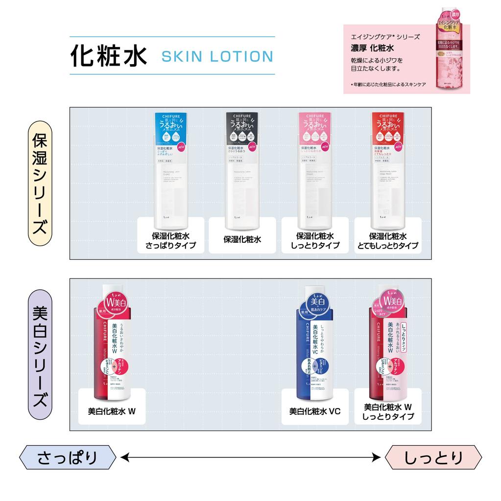 Chifure Aufhellend Doppelt Feuchtigkeitsspendend Typ Aufhellend Doppelt Feuchtigkeitsspendend Ohne Künstliche 1 Stück [Quasi-Arzneimittel] Lotion, Nachfüllpackung, Nachfüllpackung, Duftstoffe,