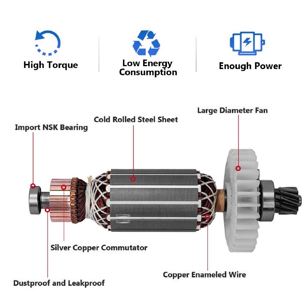 Electric Brushless Angle Grinder Polishing Machine 188VF/218VF Cordless Polisher Cutting Tool Set With 1/2 Li-ion Battery
