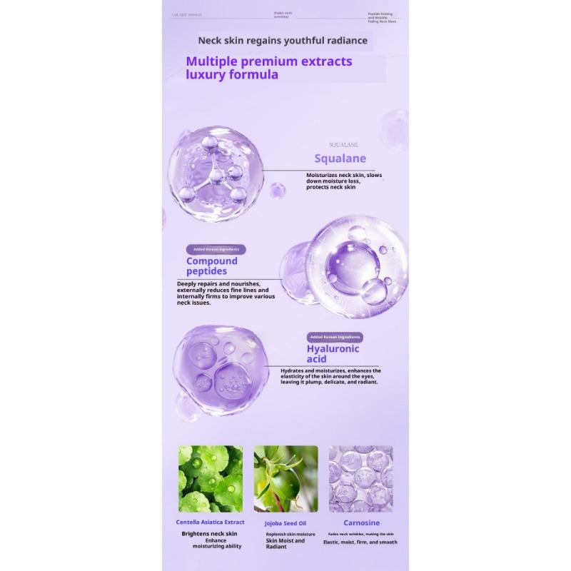 Polypeptide Compact and Light-striated Neck Film Desalinizes Fine-striated and Smooth Moisturizing Neck Care Neck Patch