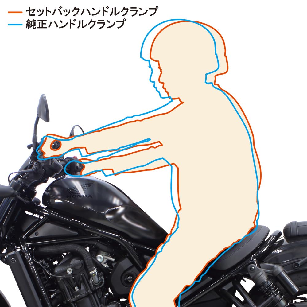 Special Parts Takekawa Set Back Handle Clamp (0.8 inch (20 mm) Up) for Rebl