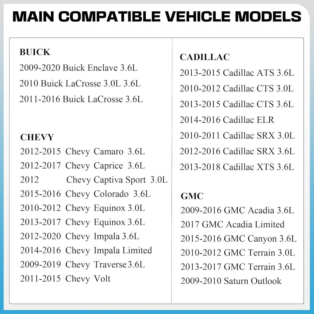 Vapor Canister Purge Valve - Compatible With Buick Enclave LaCrosse Cadillac ATS CTS SRX XTS Chevy Caprice Equinox Impala GMC Acadia Canyon Terrain -