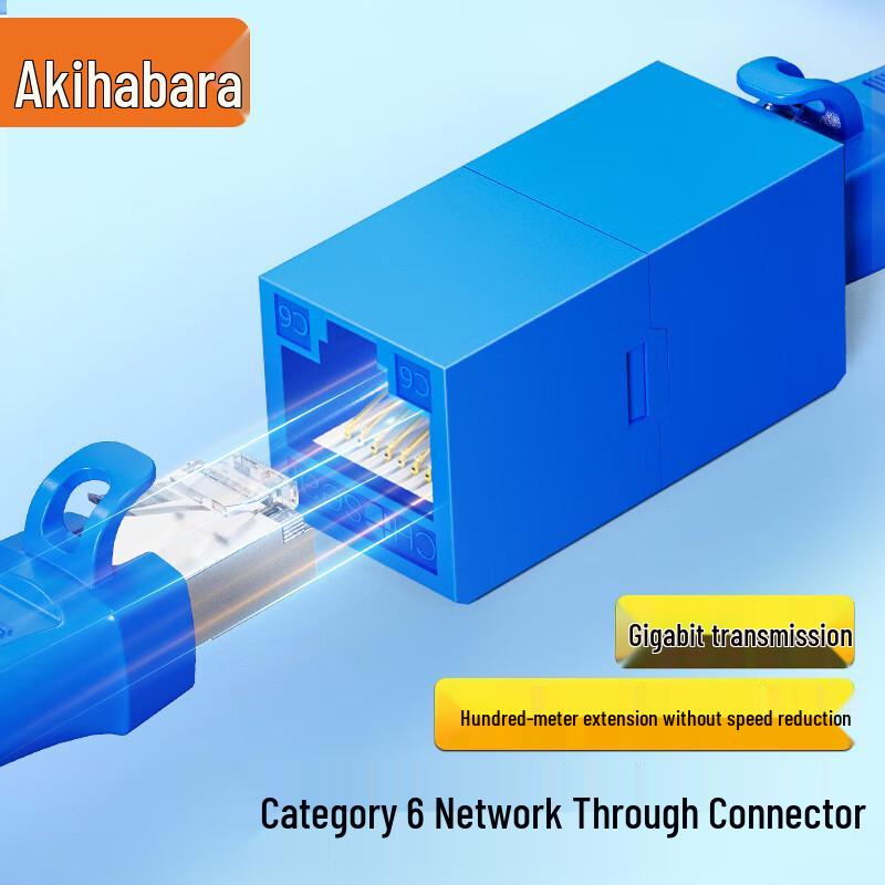 

CHOSEAL Network & Telecom Wiring Tools and Accessories