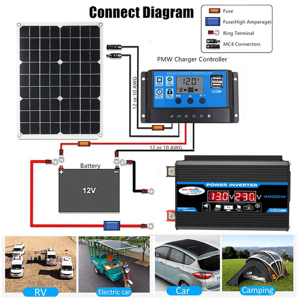 4000W Peak Solar Car Power Inverter DC 12V To AC 220V Car Adapter Car Converter Dual USB Voltage Transformer Modified Sine Wave