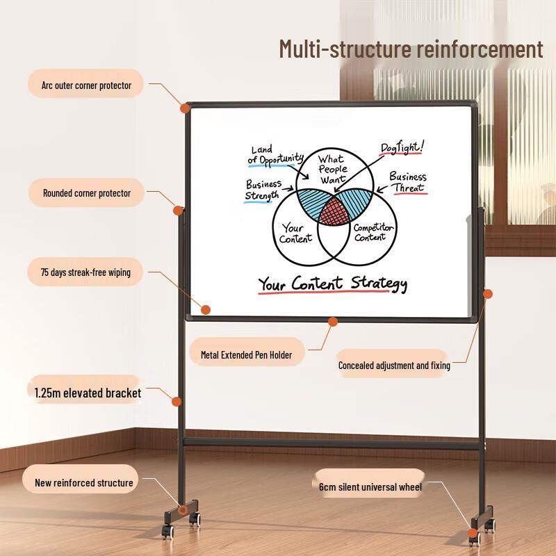 Deli Mobile Magnetic Whiteboard with Stand