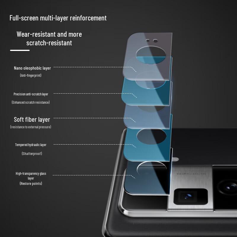 Honor Magic Vs3 AR Tempered Glass Camera Lens Protector