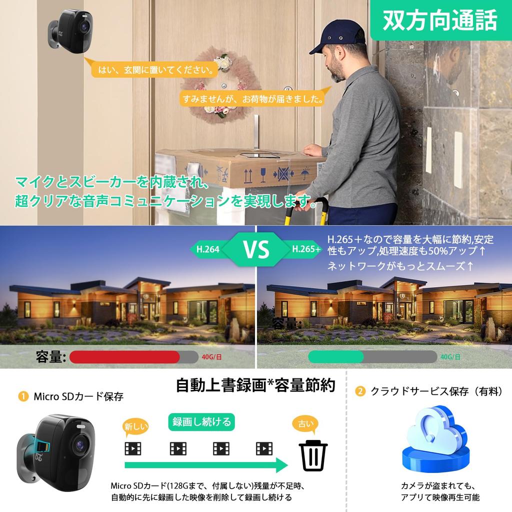 million night color Security camera wireless strong magnetic motion detection AI analysis alarm light emitting security night vision surveillance