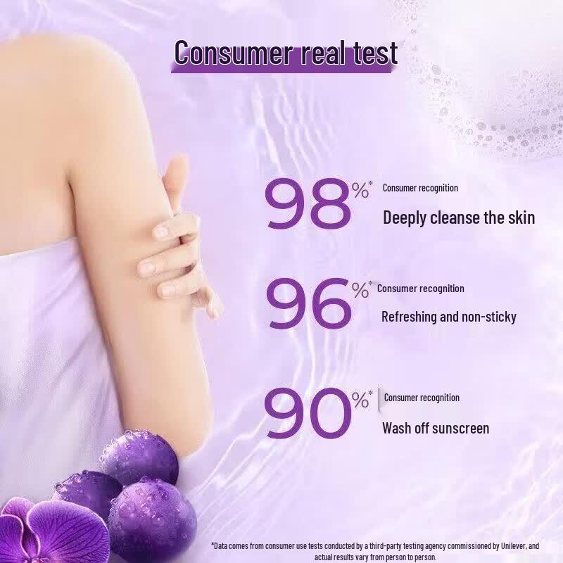 lux Energizing Grape Scent Bubble Shower Gel