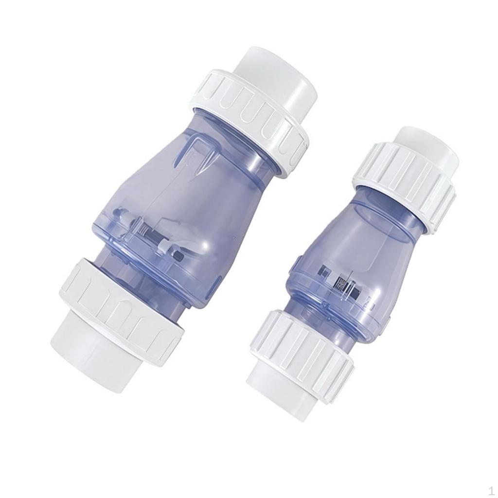 Control Fitting with Threaded End Fittings Transparent OneWay Inline ClearBody for