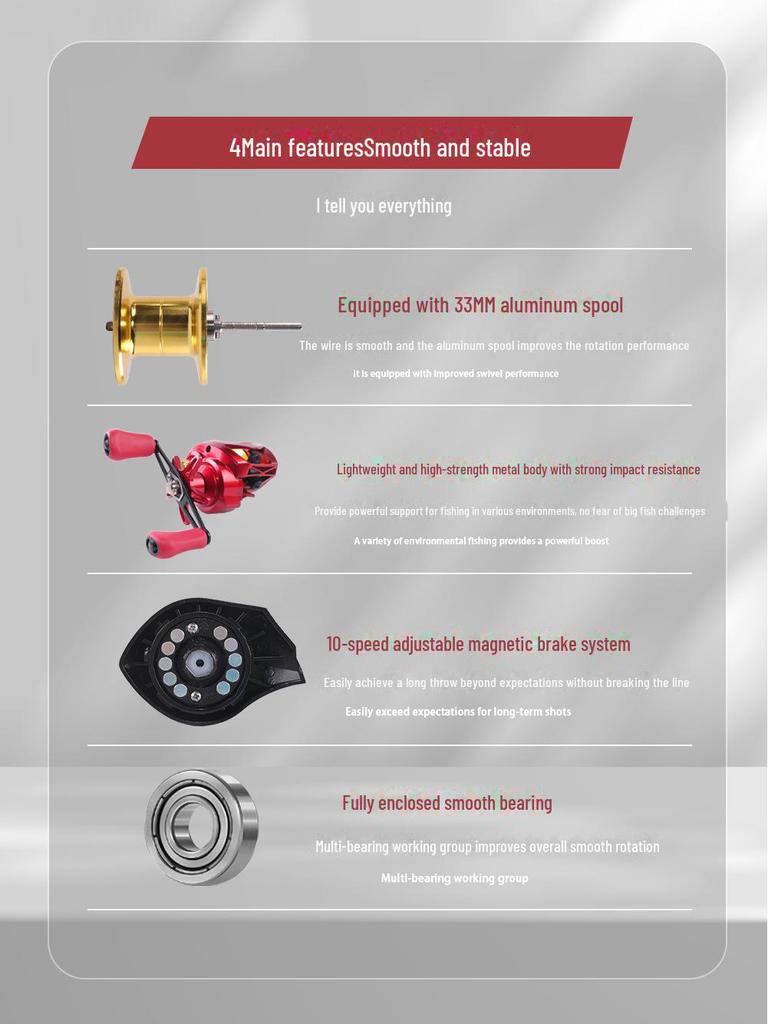 Black Metal Anti-Explosion Water Drop Fishing Reel for Long-Distance Casting