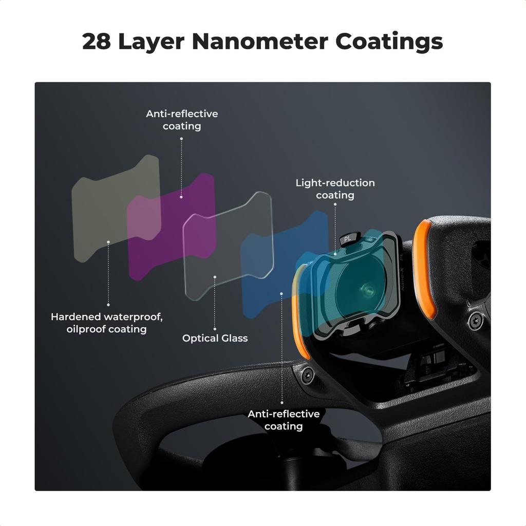 K&F Concept Upgrade 4Pack ND Filter Kit Compatible with DJI Avata 2, ND8 ND16 ND32 ND64 Neutral Density Filters Drone Lens Accessories, Multi-Coated