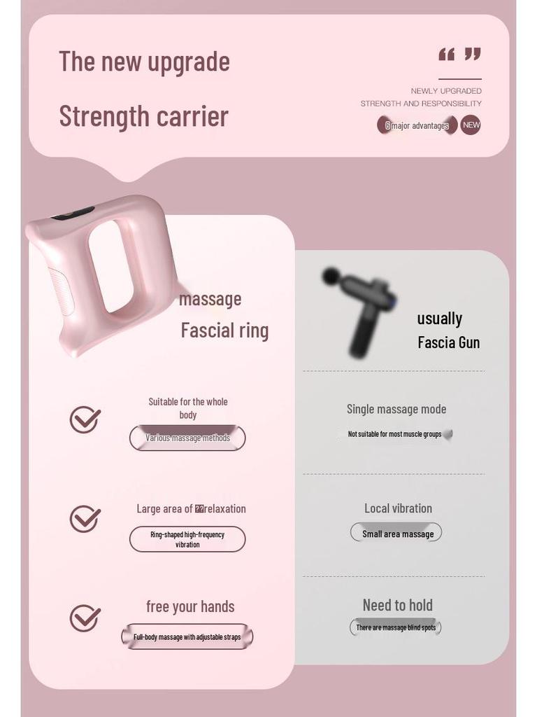 Women's High-Frequency Fitness Muscle Massager Ring for Full-Body Relaxation