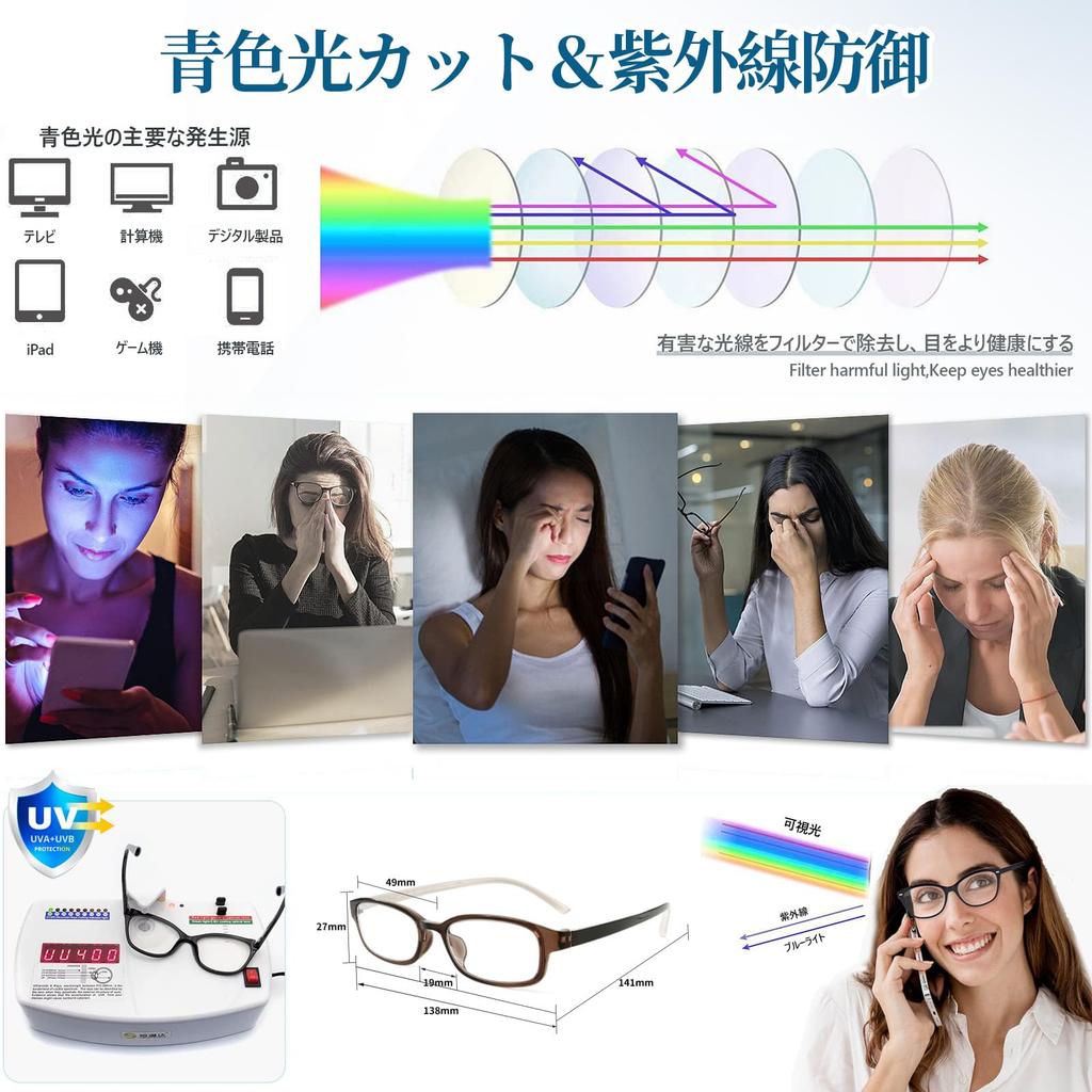 Stylish Lightweight Reading Glasses with Shape Memory Wellington Small for Reading and Blue Light Reading Glasses L602 [Zessilo] Frame, Frame, Frame,