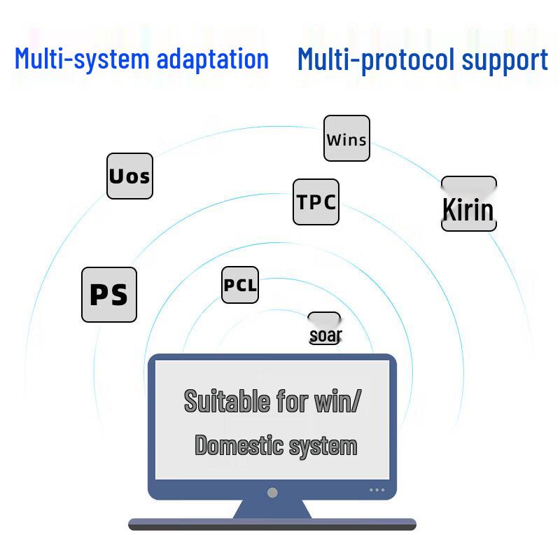 Hanguanglianchuang HGF6242 A3 Black & White Multifunction Printer CN plug (adapter included)