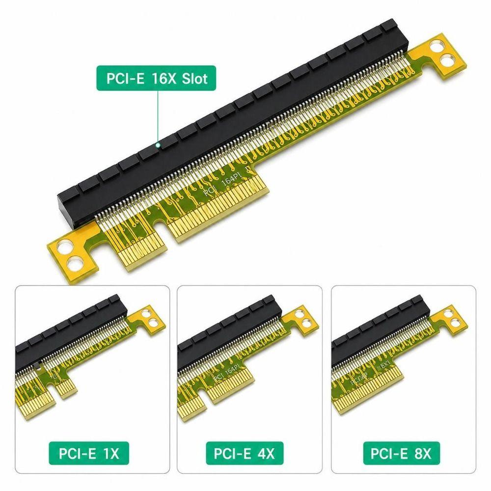 PCIE x16 PCIE Riser-Karte Vielseitige Grafikkarte-Erweiterung GPU-Riser PC-Gehäuse-Konfiguration