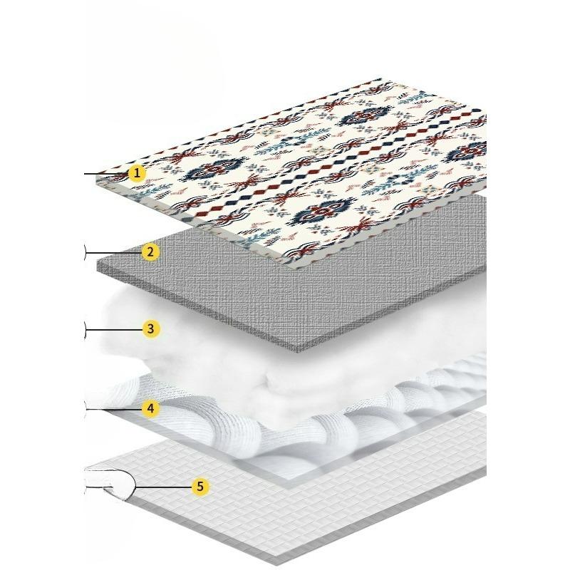 Bohemia Picnic Cloth Camping Waterproof Picnic Blanket Moisture-Proof Outdoor Beach Pad Tent Mats Foldable Park Mat