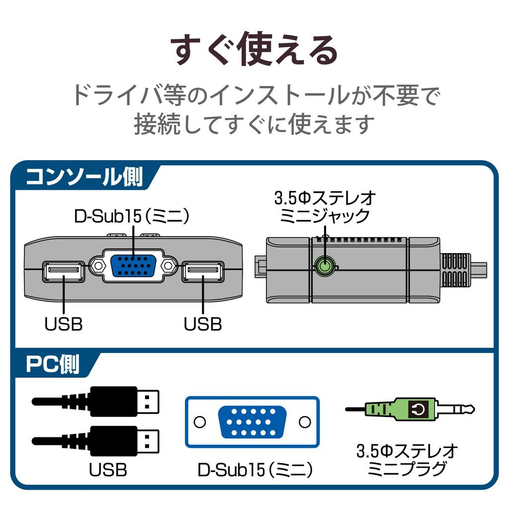 Elecom KVM Switch, USB, VGA, Speaker, Handheld Switch, 2 Units, Audio Switching, KVM-KUS