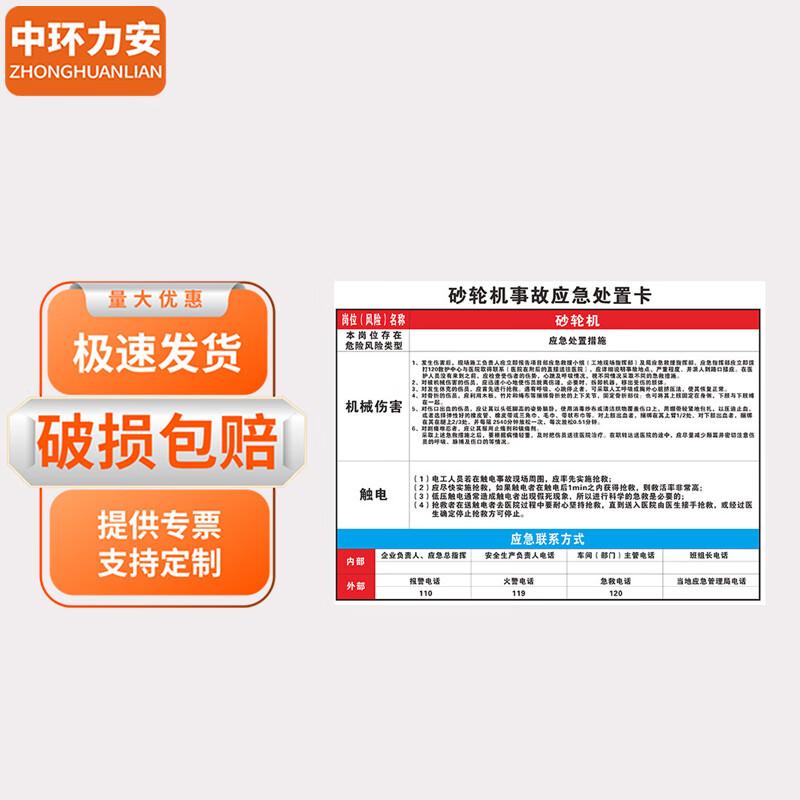 Grinding Machine Emergency Procedure Warning Wall Sticker