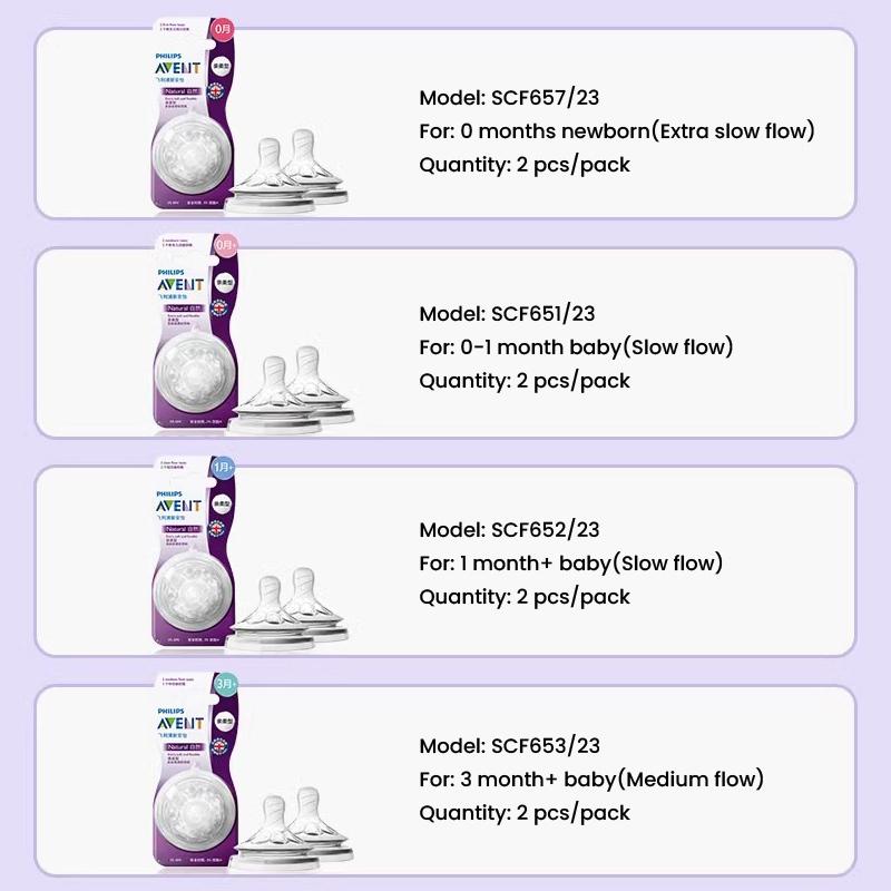 Philips Avent Babyflaschensauger, breites Kaliber, lebensmittelechtes Silikon, 2 Stück/Packung, 0 Monate, 1 Monat, 3 Monate, 6 Monate