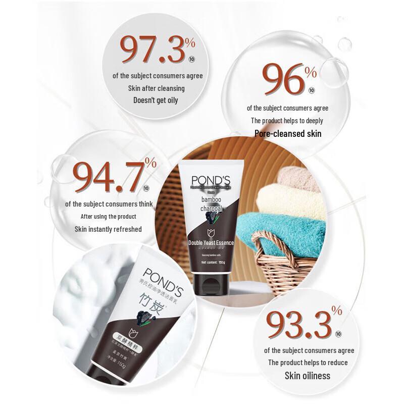 POND'S Bamboo Charcoal Oil Control Facial Cleanser Twin Pack