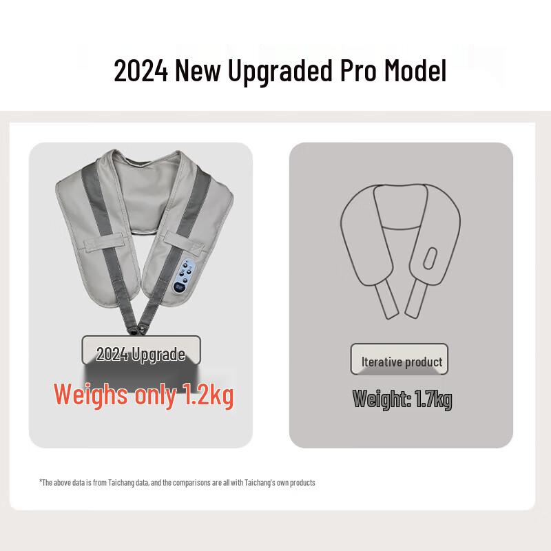 Taicn U-shaped Neck and Shoulder Massage Pillow