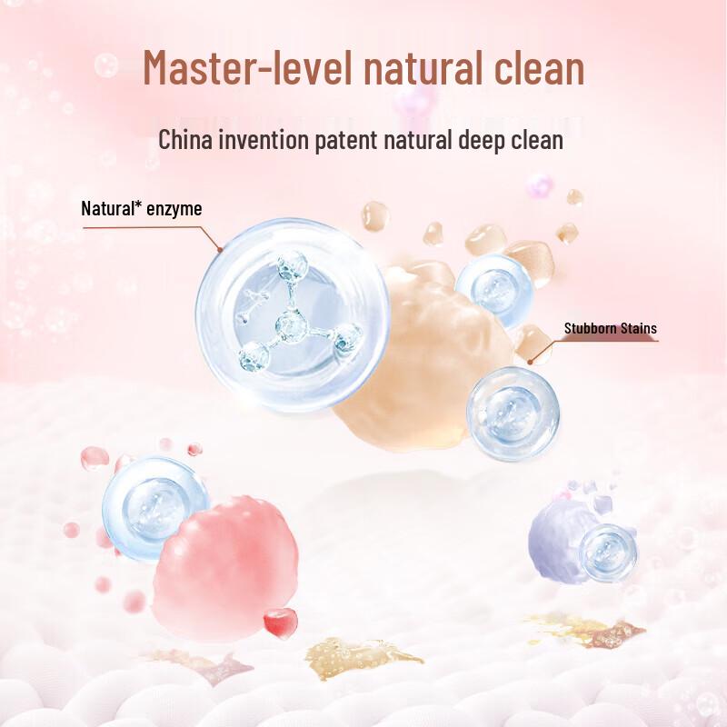 Liby Master Fragrance Laundry Detergent (2 x 1kg)