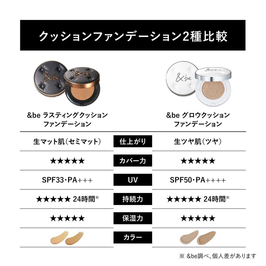 [Official] &be Glow Cushion Foundation Light Beige / [Creates a dewy, radiant complexion] 15g / Radiant skin, minimizes pores, moisturizes