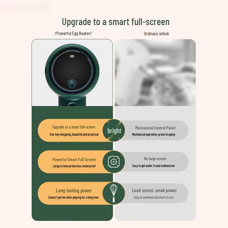 Li Lang Handheld Rechargeable Electric Egg Beater