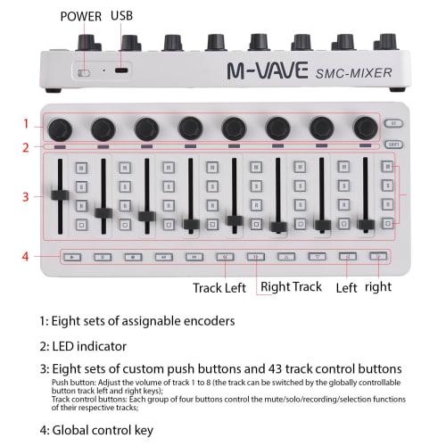Btuty MIDI Control USB MIDI Controller Mixer, MIDI Mixing Console with 43 Buttons, 8 Knobs, and 8 Push Buttons, BT Connection, Battery/Type-C Power Su