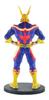 BANPRESTO My Hero Academia AGE OF HEROES ALL MIGHT All Might 1 Type