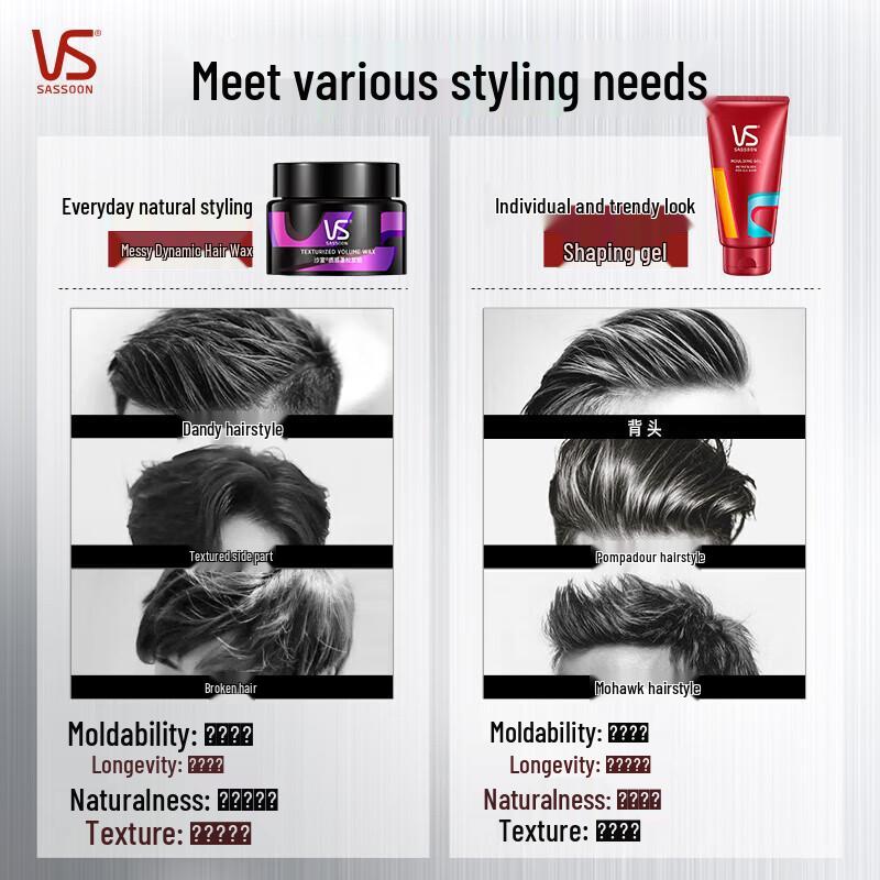 Vidal Sassoon Matte Styling Gel Cream