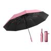 Nanqiao Automatic Reverse Folding Umbrella