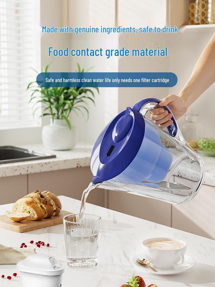 Compatible Filter Cartridge for BR1TA Water Purifier - Home Version Descaling Pitcher Filter
